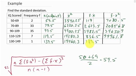 standard deviation calculator with frequency